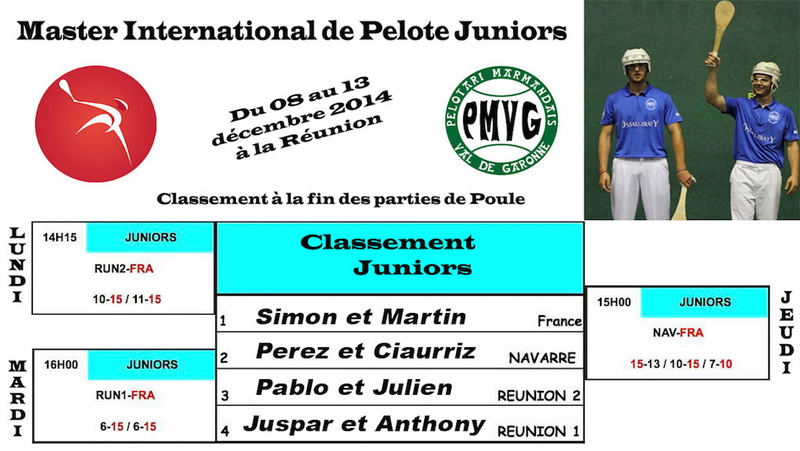 Master International de Pelote 2014-24.jpg